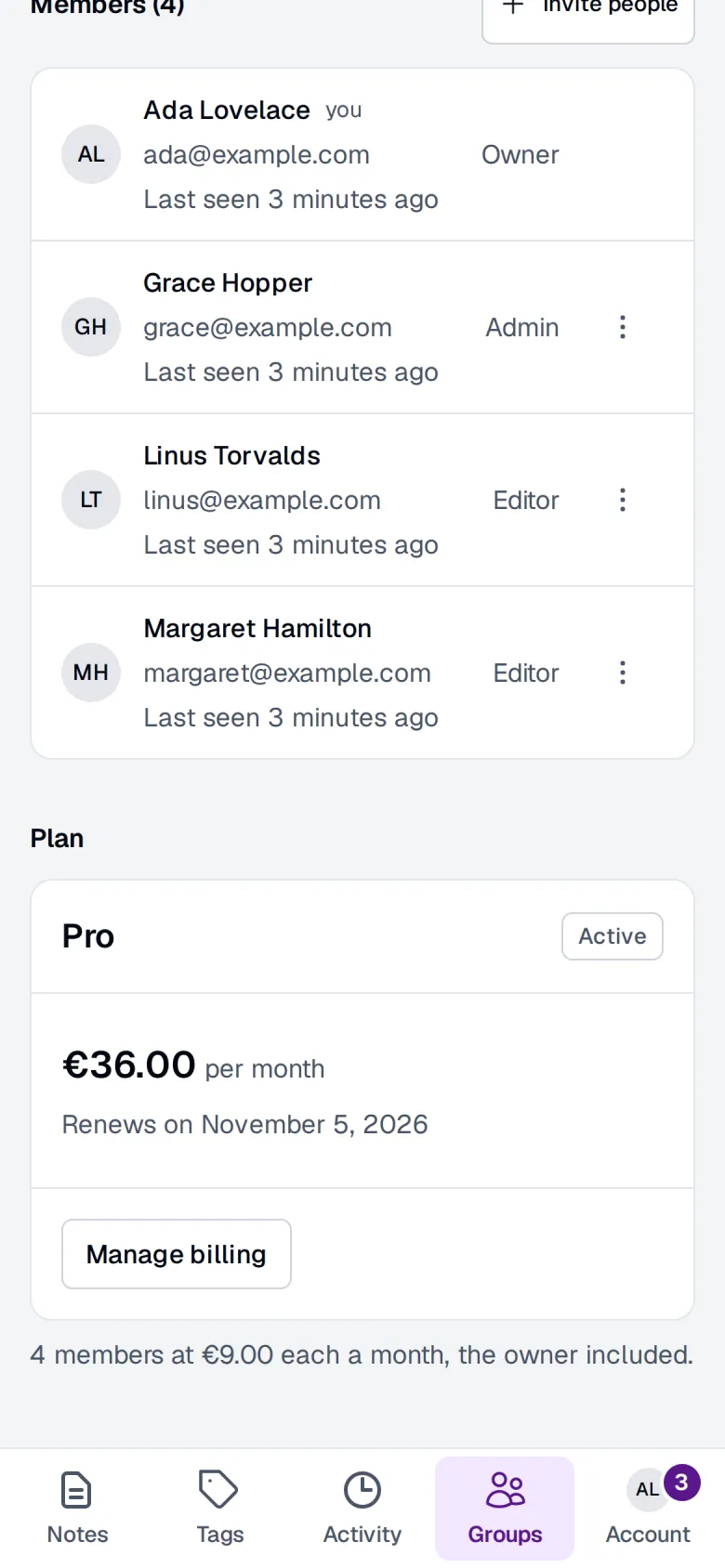 A sample team's plan in the demo app, at the demo's example prices: Pro, active, €36.00 a month with its renewal date, a button to manage billing, and a note that 4 members pay €9.00 each a month, the owner included.